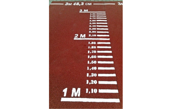Дорожка (разметка) для прыжков в длину с места, для сдачи норм ГТО Atlet IMP-A468 красная 600_380