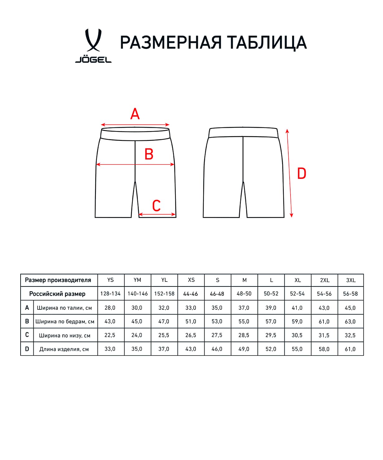 Шорты игровые Jogel DIVISION PerFormDRY Union Shorts, темно-синий/синий/белый 1230_1479